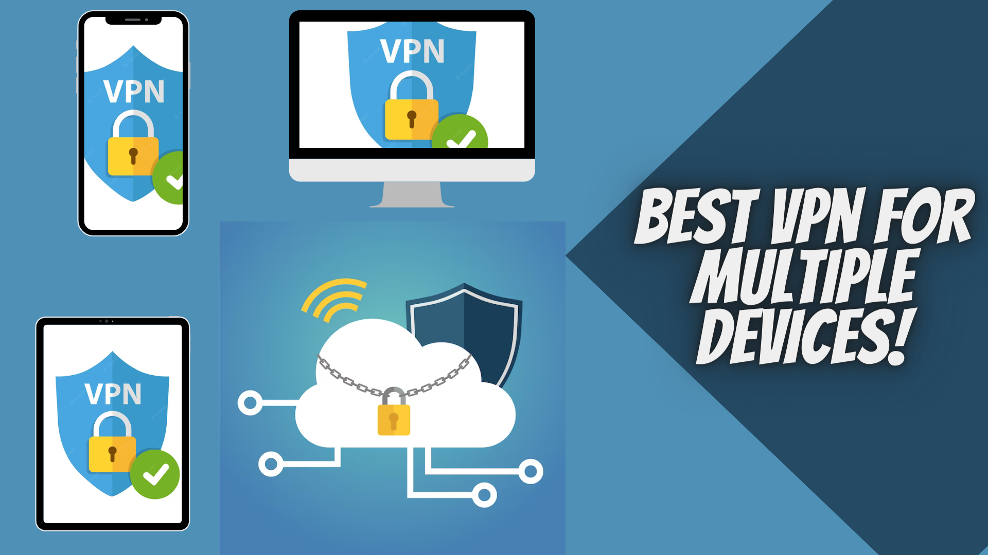 You are currently viewing The Ultimate Guide to Choosing the 3 Best VPN for Multiple Devices