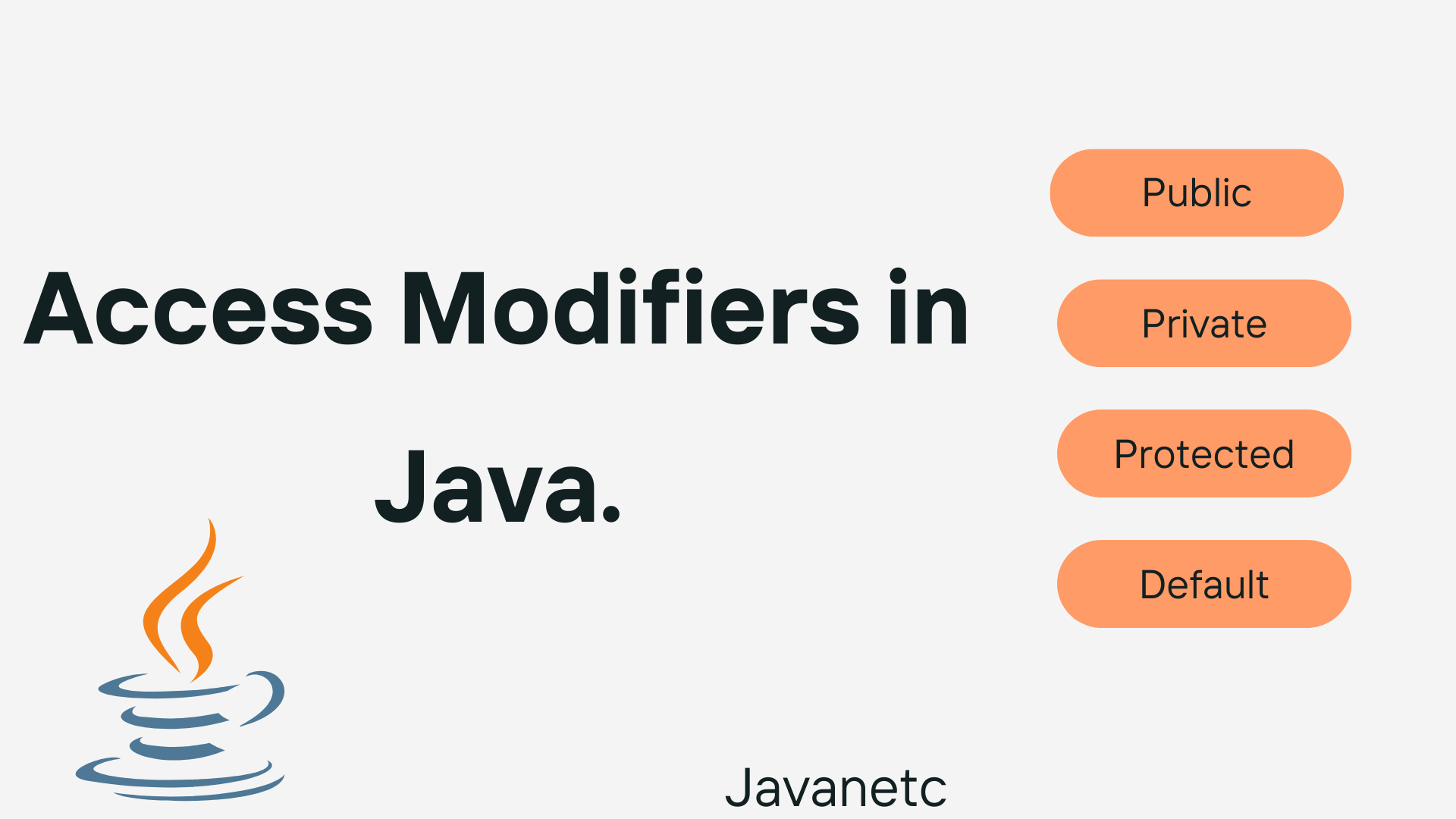 You are currently viewing Demystifying Access Modifiers in Java: A Comprehensive Guide 2208