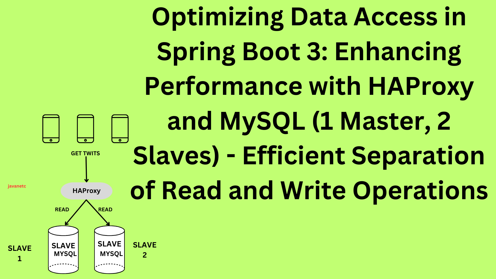 You are currently viewing Optimizing Data Access in Spring Boot 3: Enhancing Performance with HAProxy and MySQL (1 Master, 2 Slaves) – Efficient Separation of Read and Write Operations 2208