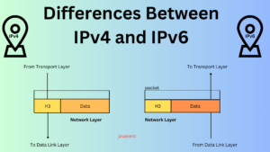 Read more about the article Differences Between IPv4 and IPv6 : A Comprehensive Guide 2208