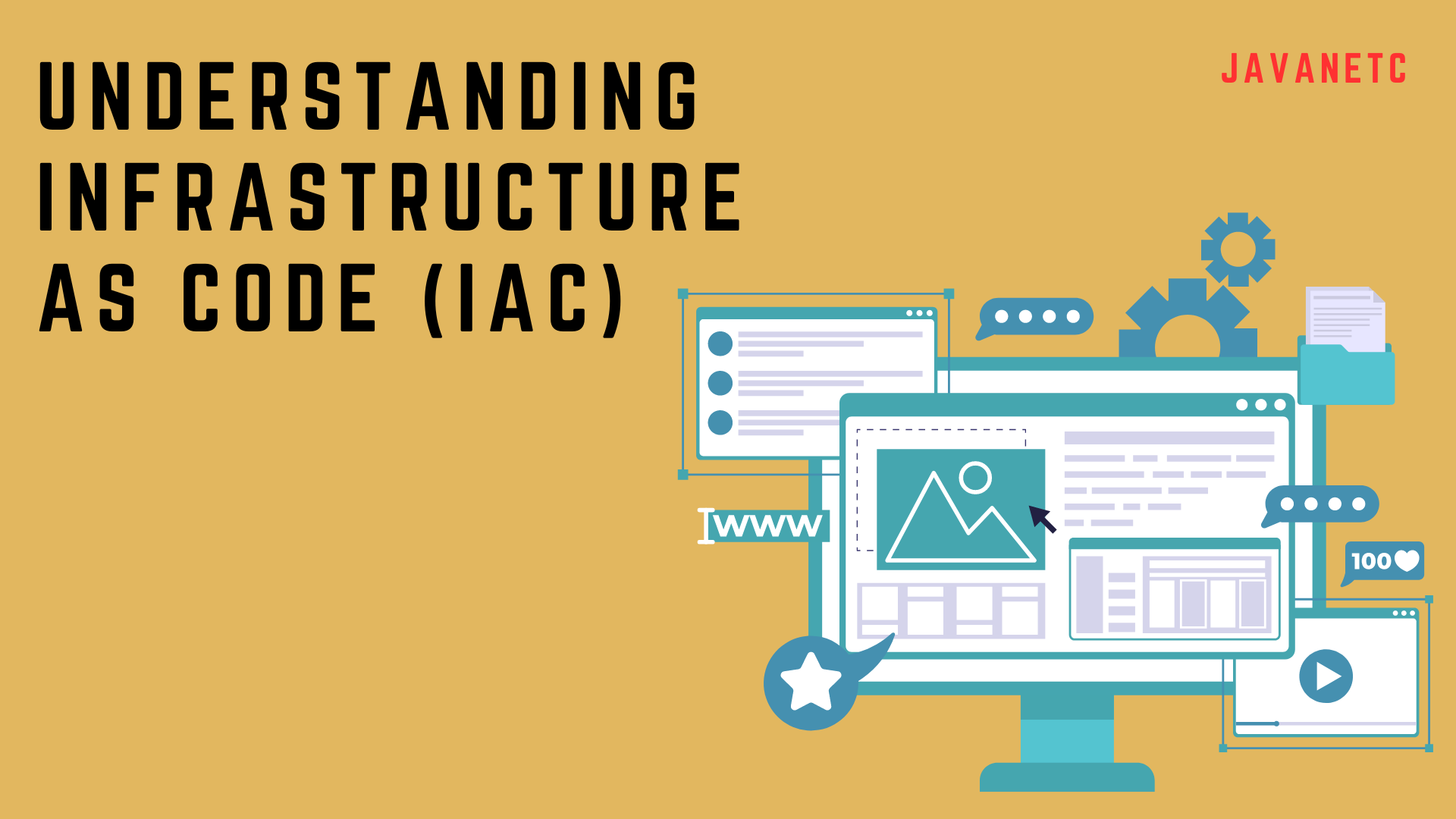 You are currently viewing Understanding Infrastructure as Code (IaC) : A Comprehensive Guide 2208
