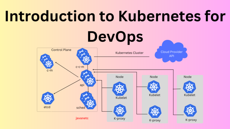 Introduction to Kubernetes for DevOps